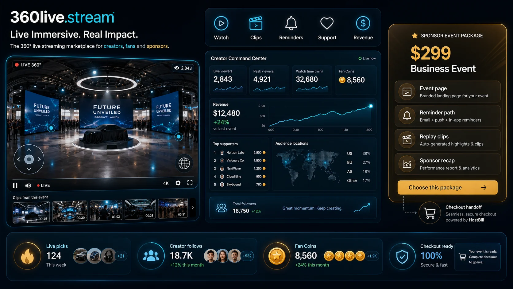 Partner outreach pack campaign visual card